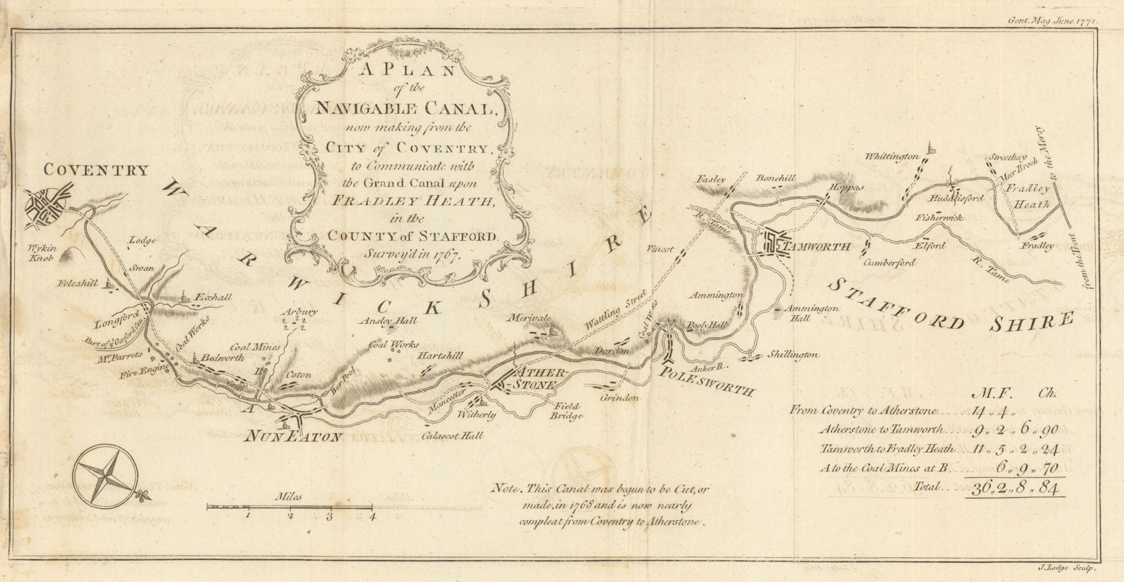 A Plan of the Navigable Canal… from Coventry to Fradley Heath. LODGE 1771 map